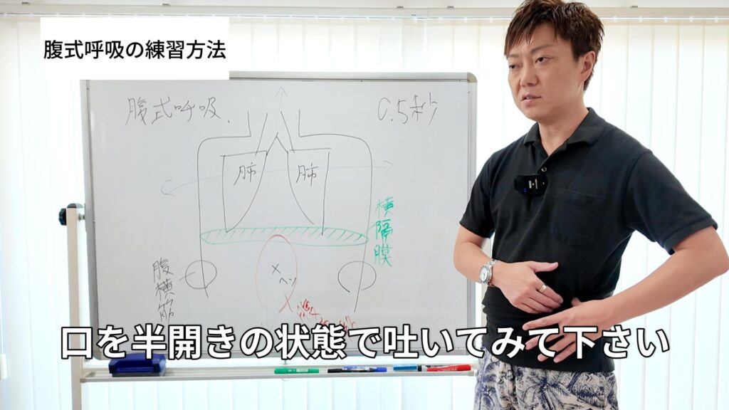 腹式呼吸の練習方法