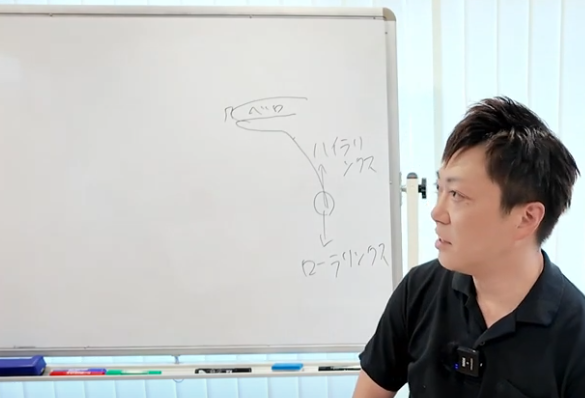 喉とベロの位置と発声の関係性